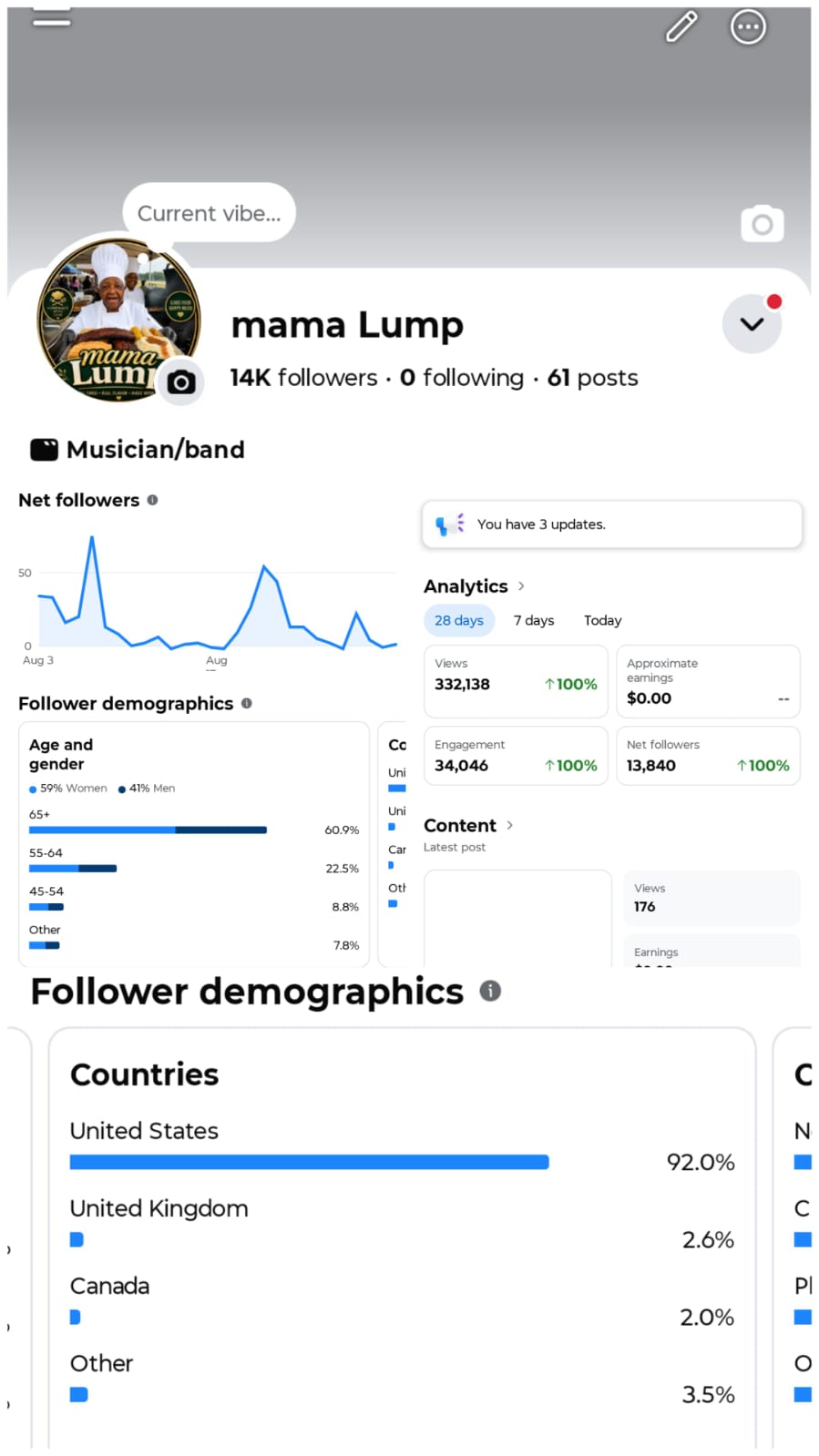 mama Lump